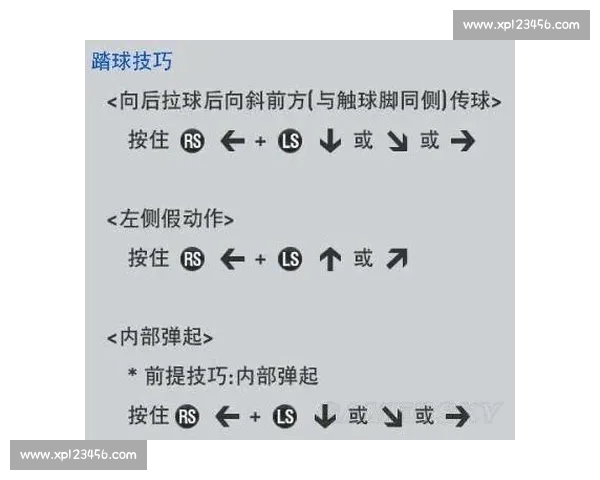 从数据到临场判断全面解析足球投注技巧实战应用与风险控制指南 从数据到临场判断全面解析足球投注技巧实战应用与风险控制指南