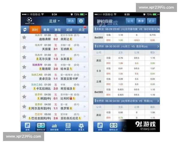 高清足球赛事直播APP下载指南畅享全球赛场精彩即时比分数据分析权威解说 - 副本 (8) 高清足球赛事直播APP下载指南畅享全球赛场精彩即时比分数据分析权威解说 - 副本 (8)