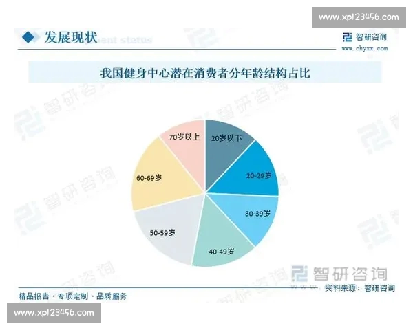 体育分析中心深度解读赛事趋势与运动员表现全景报告