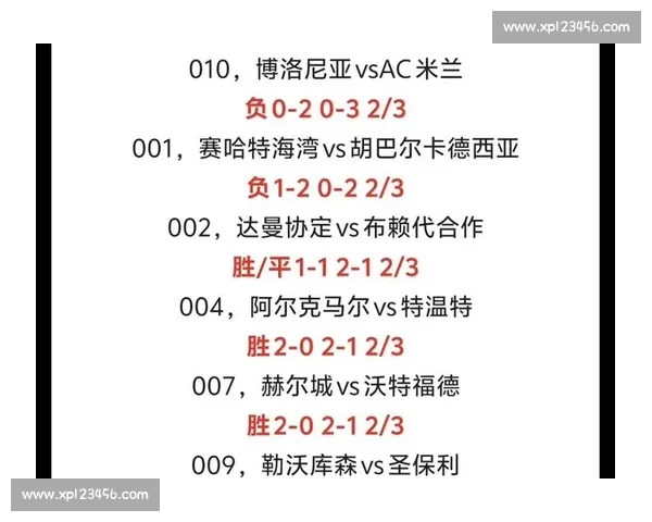 实时足球比分直播全程跟踪即时更新精彩赛事结果分析