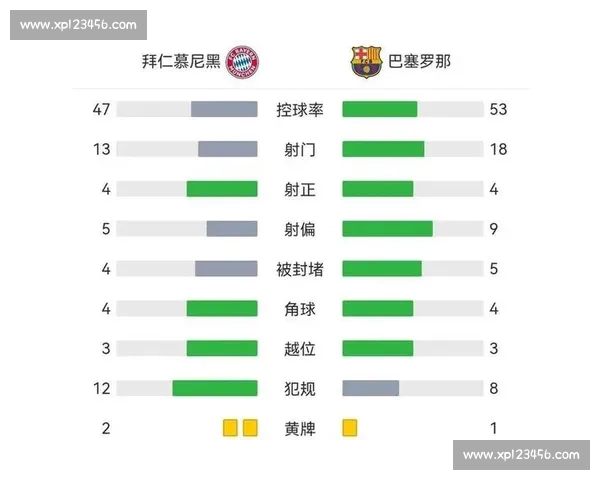 最新欧冠赛程完整版查询及各轮比赛时间安排全指南