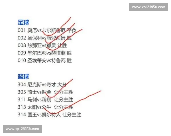 今日足球赛事分析:热门对决预测与关键球员状态详解 今日足球赛事分析:热门对决预测与关键球员状态详解